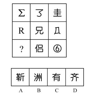 行測(cè)圖形推理?？伎键c(diǎn)梳理九：漢字的考法