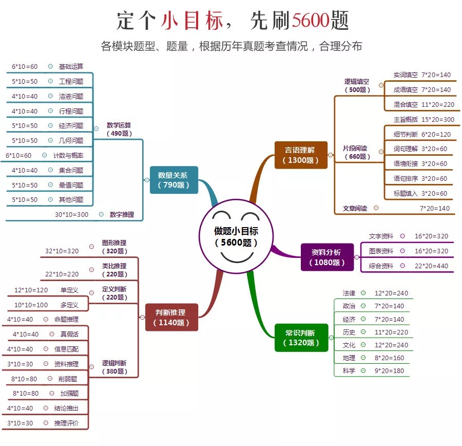這消息我先告訴閨蜜了，畢竟肥水不流外人田……