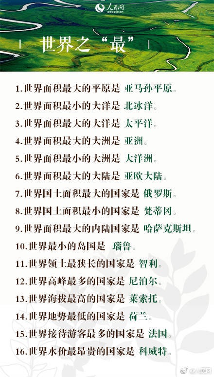 2019年公務(wù)員考試100道地理常識題，收藏！