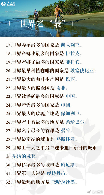 2019年公務(wù)員考試100道地理常識題，收藏！