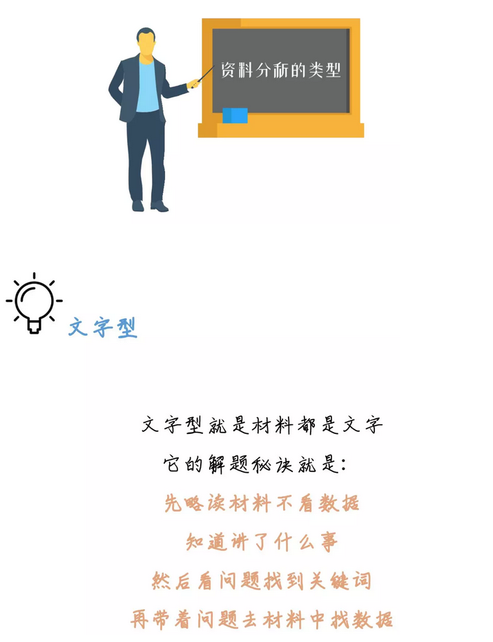 有趣有料！一文讀懂資料分析！