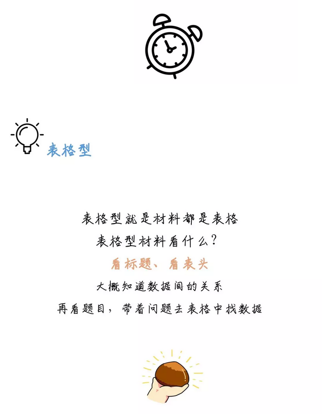 有趣有料！一文讀懂資料分析！