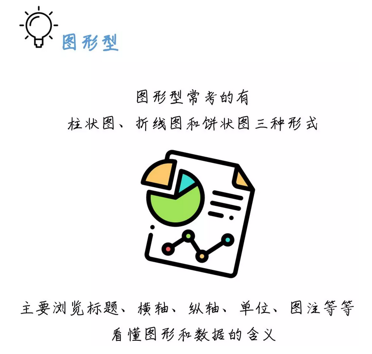 有趣有料！一文讀懂資料分析！