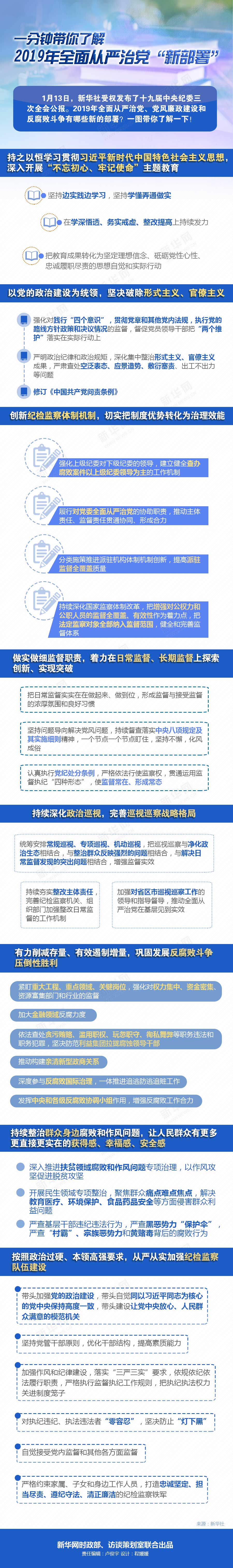 一分鐘帶你了解2019年全面從嚴治黨“新部署”