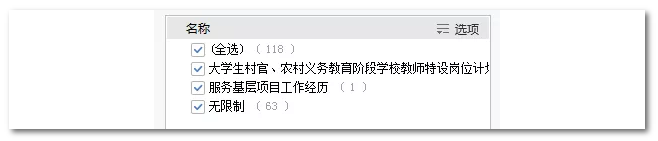 2020年國家公務員考試物流管理可以報哪些崗位？