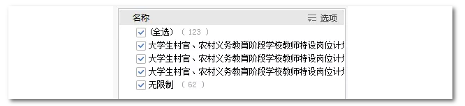2020年國家公務員考試機械類專業(yè)可以報哪些崗位？