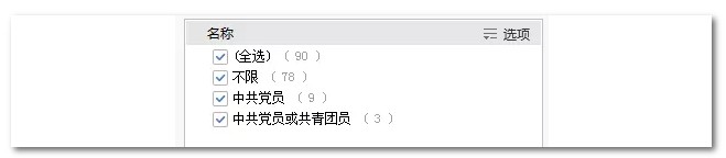2020年國家公務(wù)員考試教育類專業(yè)可以報(bào)哪些崗位？