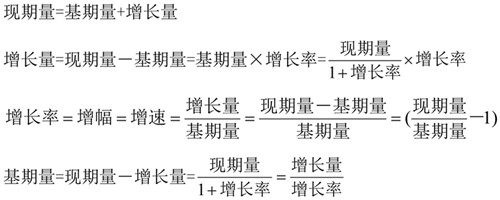 國考行測資料分析?？脊絽R總！考試直接用