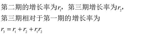 國考行測資料分析?？脊絽R總！考試直接用