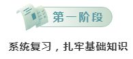 新一輪公務員考試即將啟動！0基礎考生如何備考